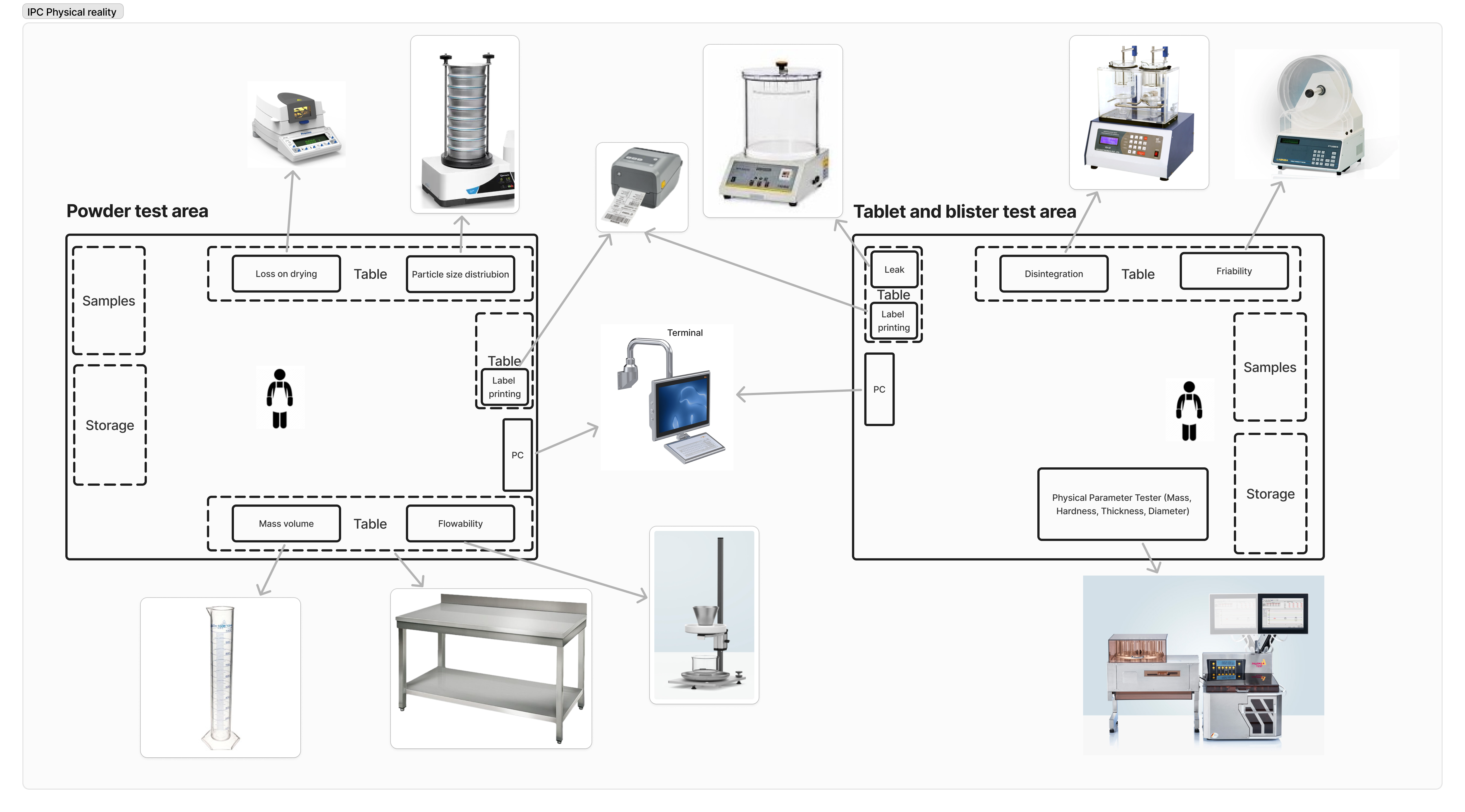 Life Sciences App Suite 5.png