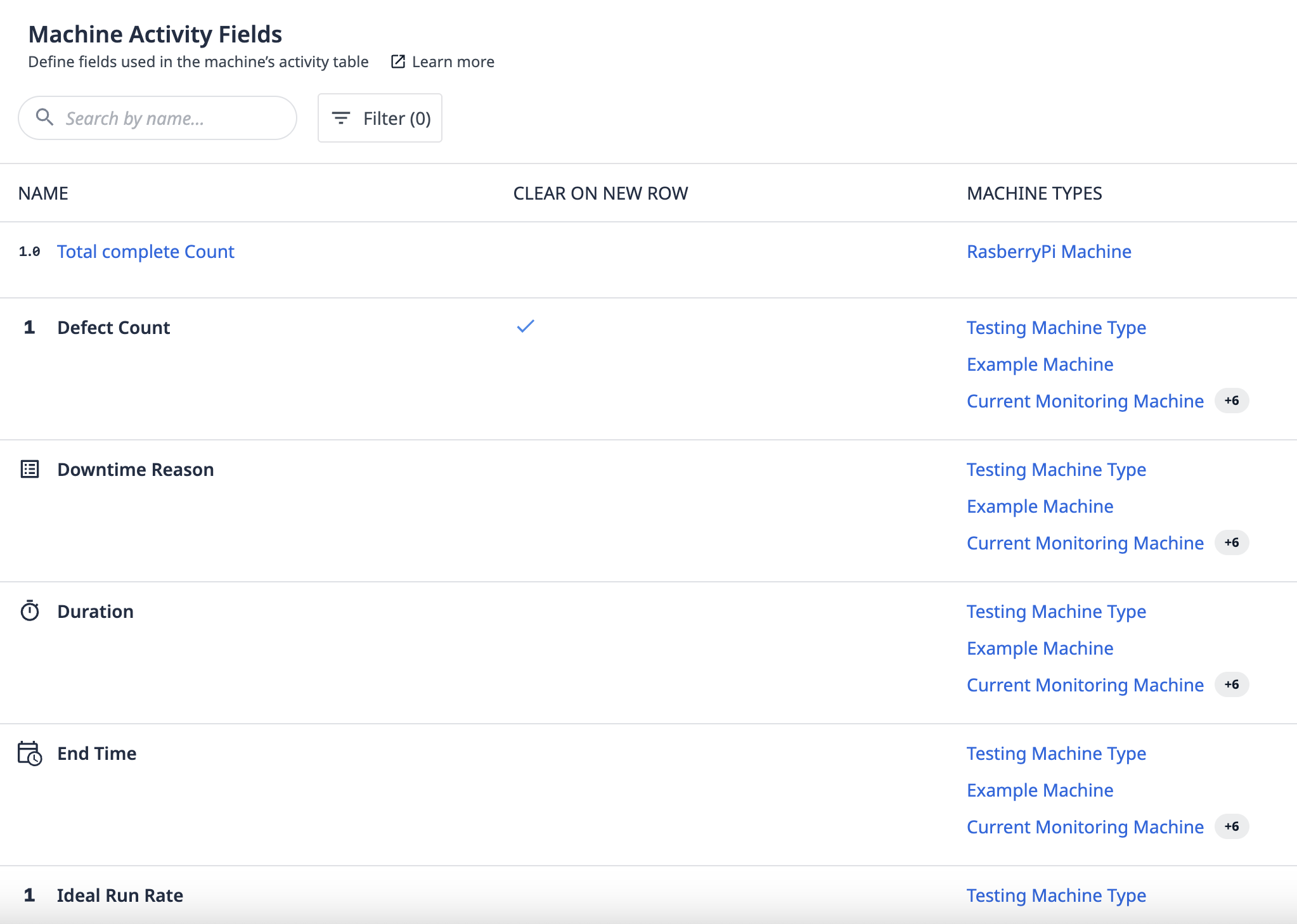 Machine activity fields