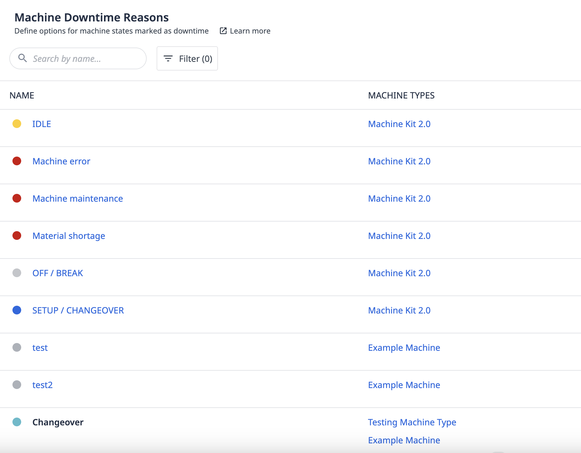 Machine downtime reasons