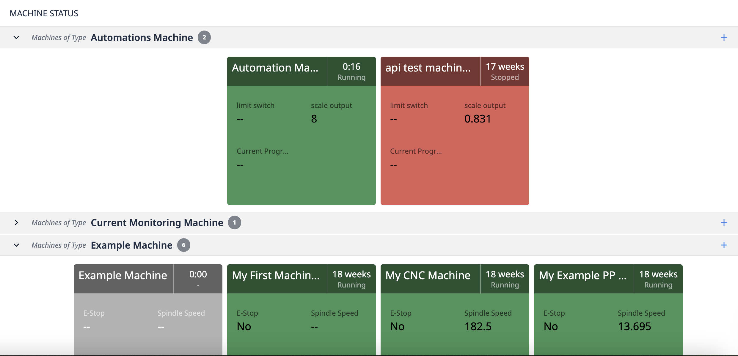 Machines grid view