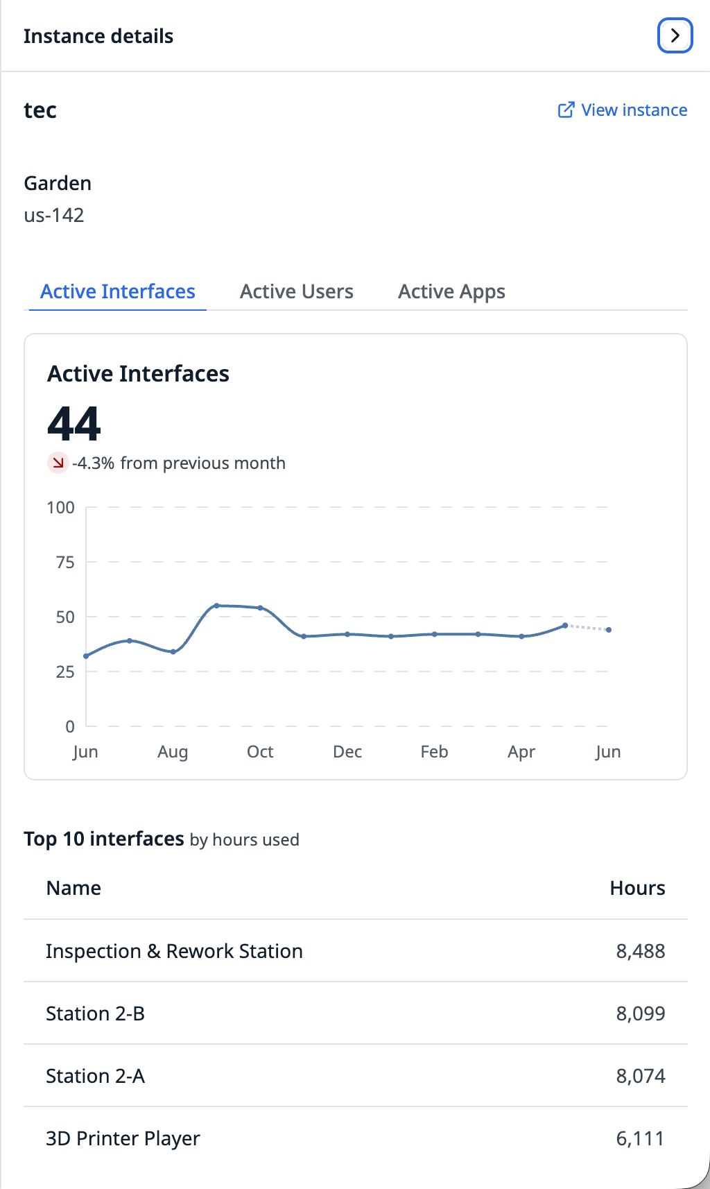 OpsMoto details pane