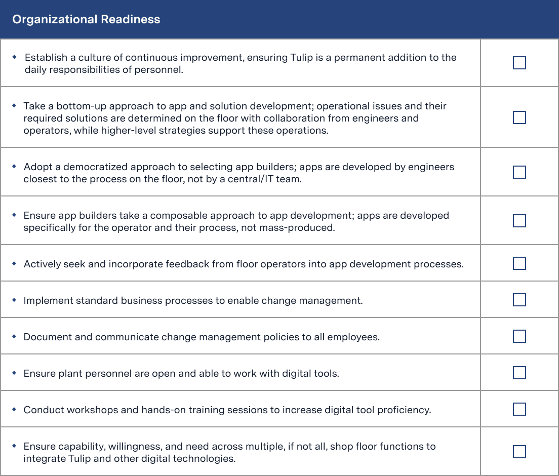 Organizational Readiness.jpg