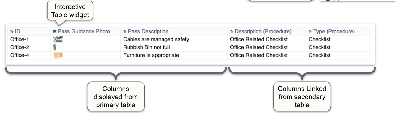 Reference data with linked records