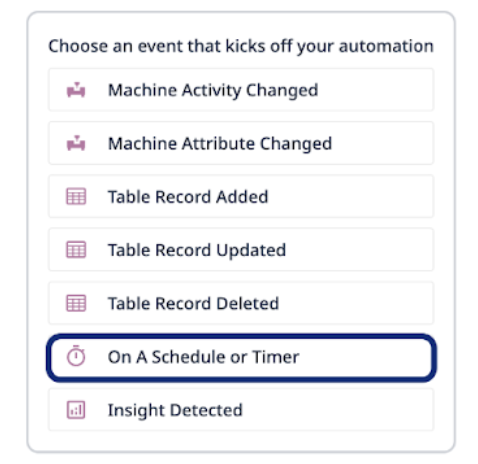 Scheduled Automations 3