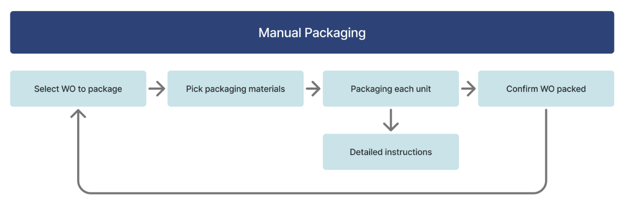 Screenshot 2025-05-15 at 9.14.25.png