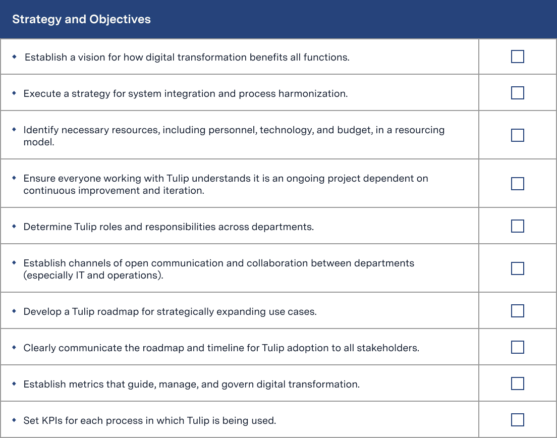 Strategy and Objectives.jpg