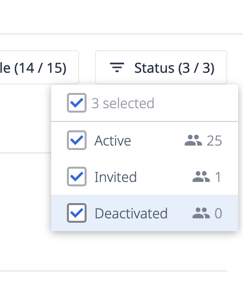Users List Status Filter - Deactivated
