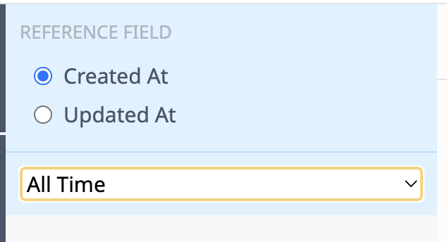 ex first analysis date range