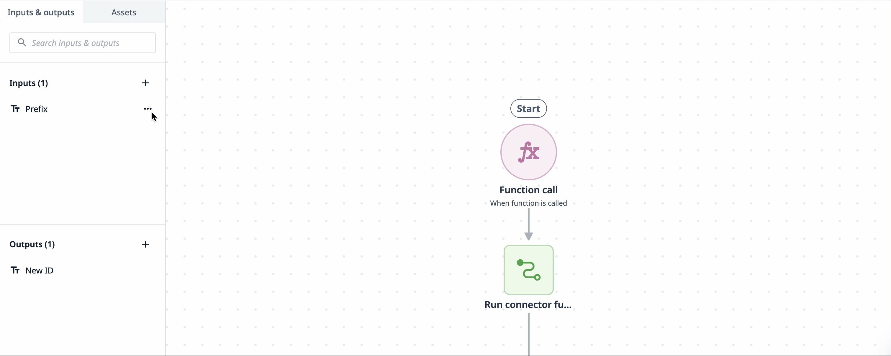 functions view input where used