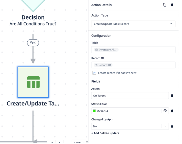 Inventory management solution with automations