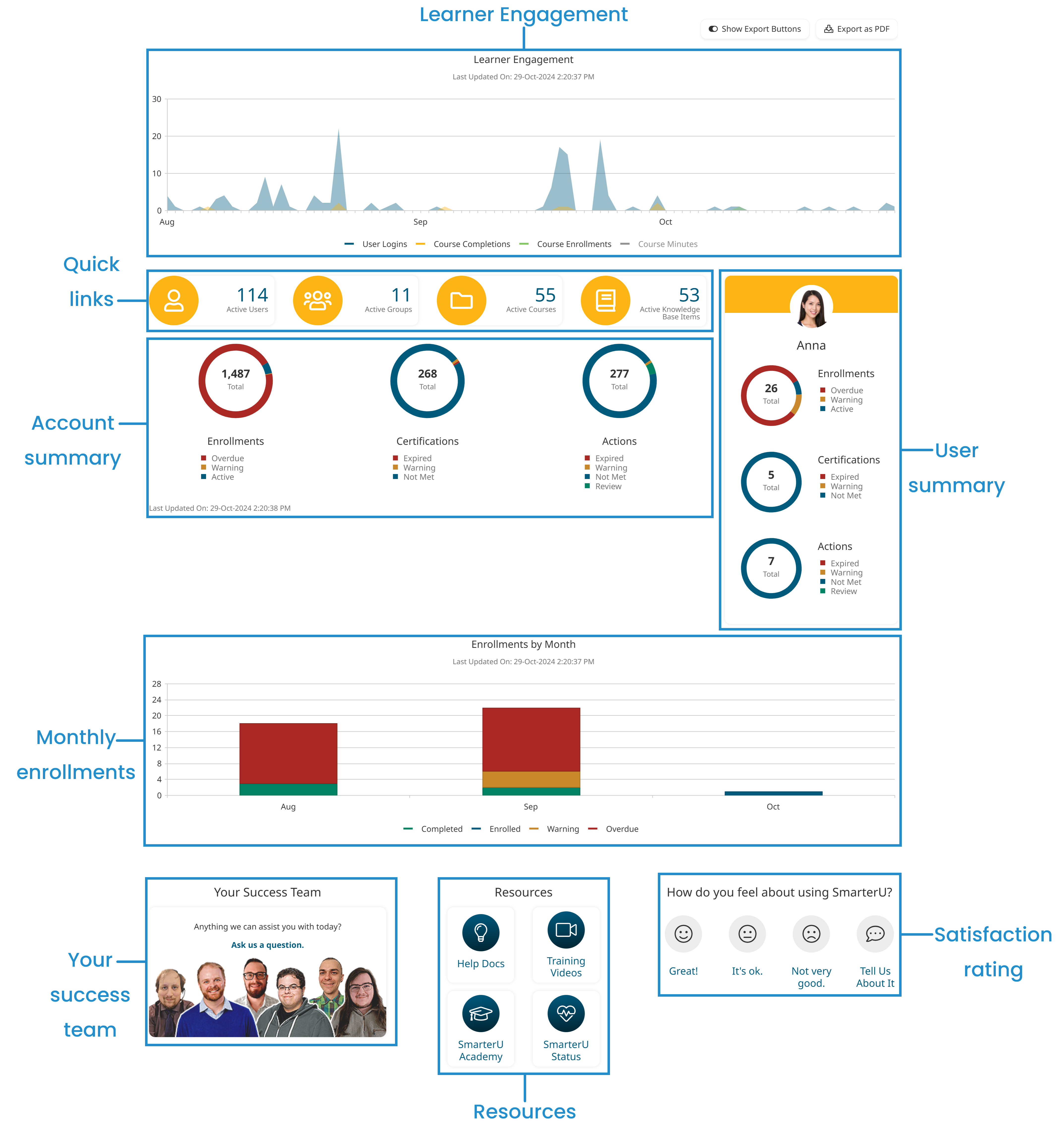 Admin DB Components 20251027.png