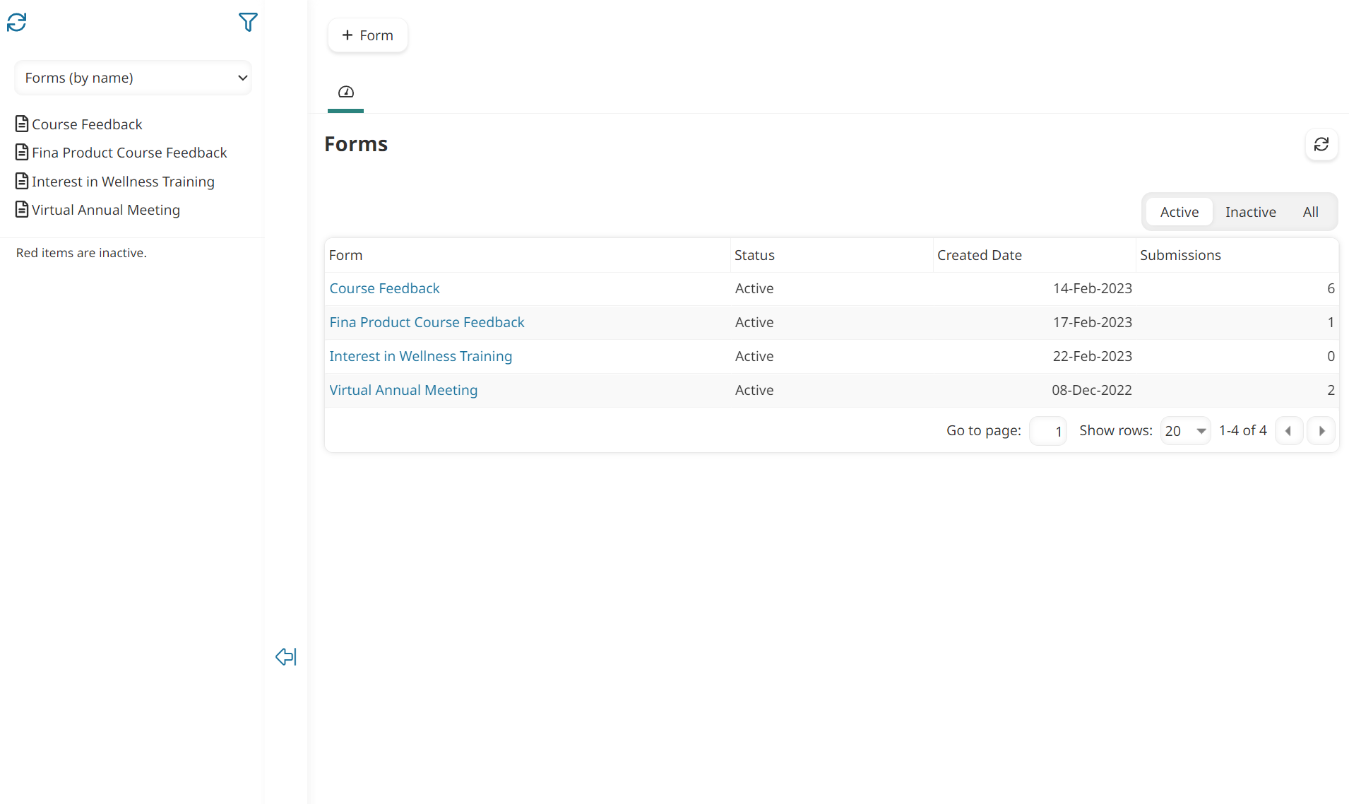 Forms Dashboard 20230901