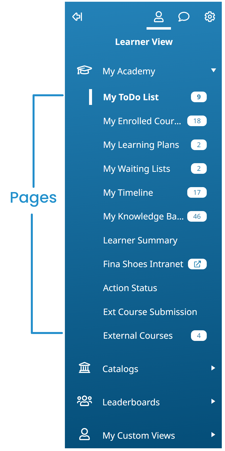 Learner UI - Pages 20220621