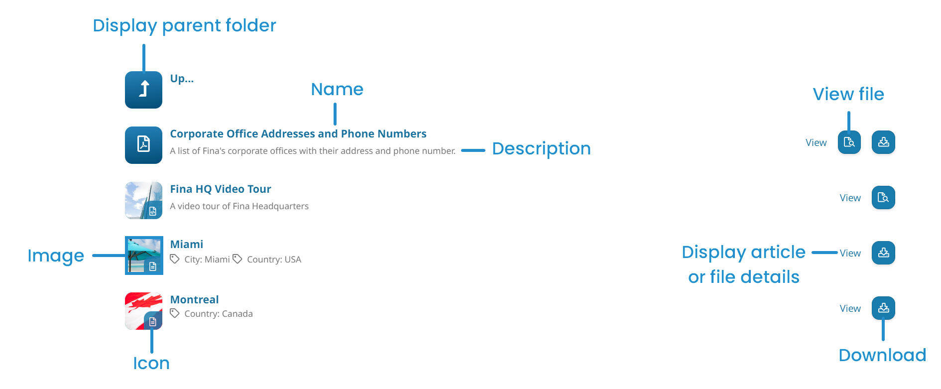 List View Components 20240809