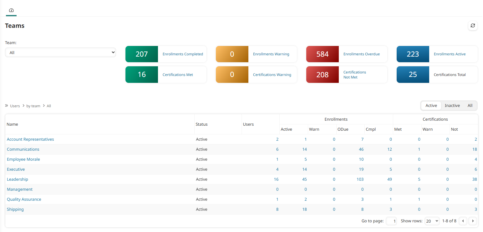 TeamsDashboard_NoCallout.png