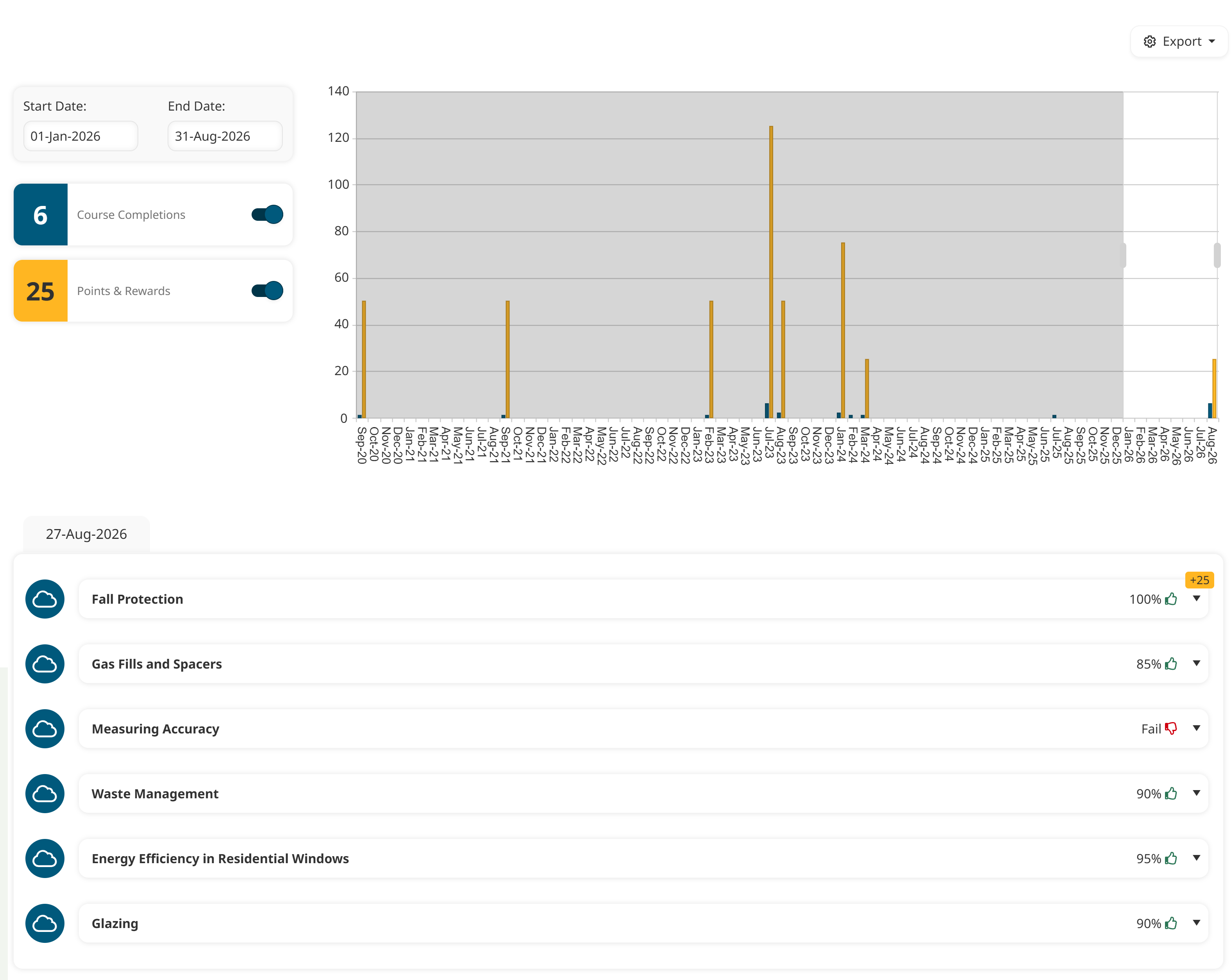 Timeline with 8 Month Date Range 20260827.png