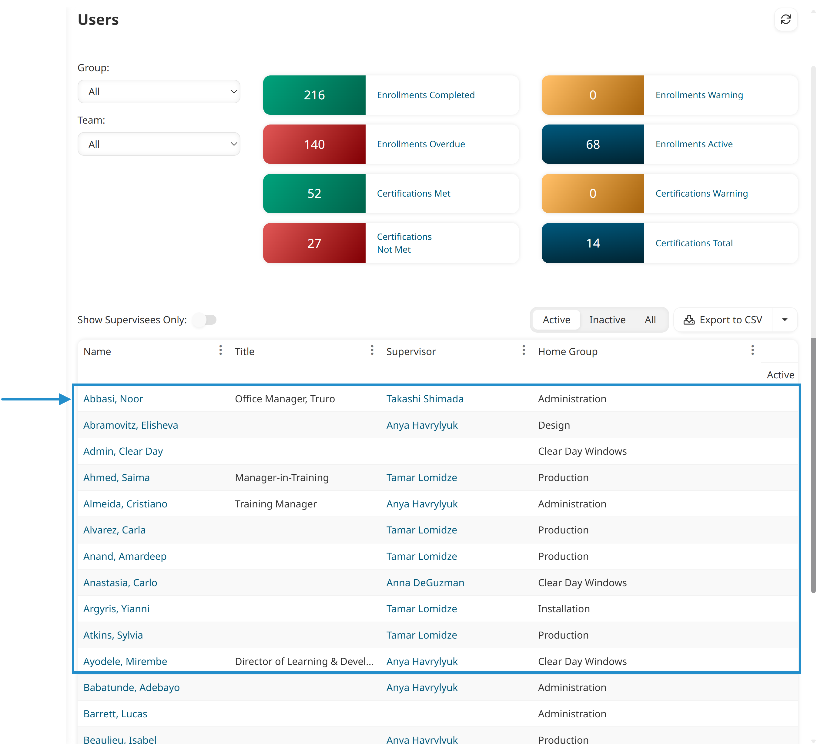 Users Dashboard - After Import Annotated.png