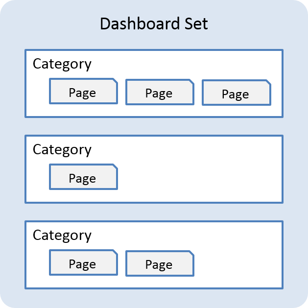 Interface gráfica do usuário, Aplicativo  Descrição gerada automaticamente