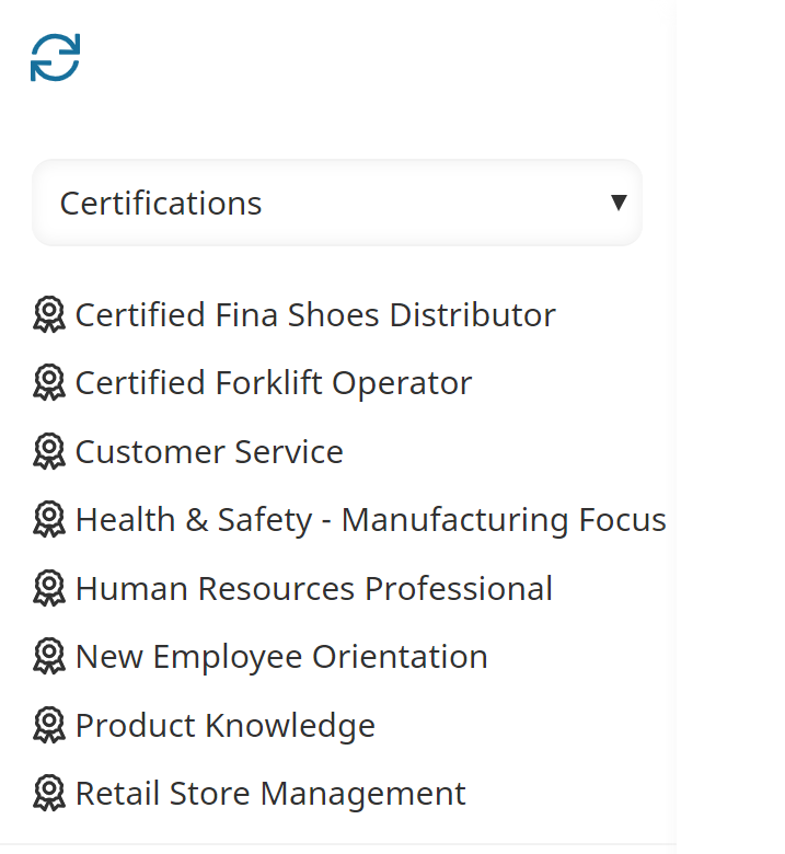 Certifications List