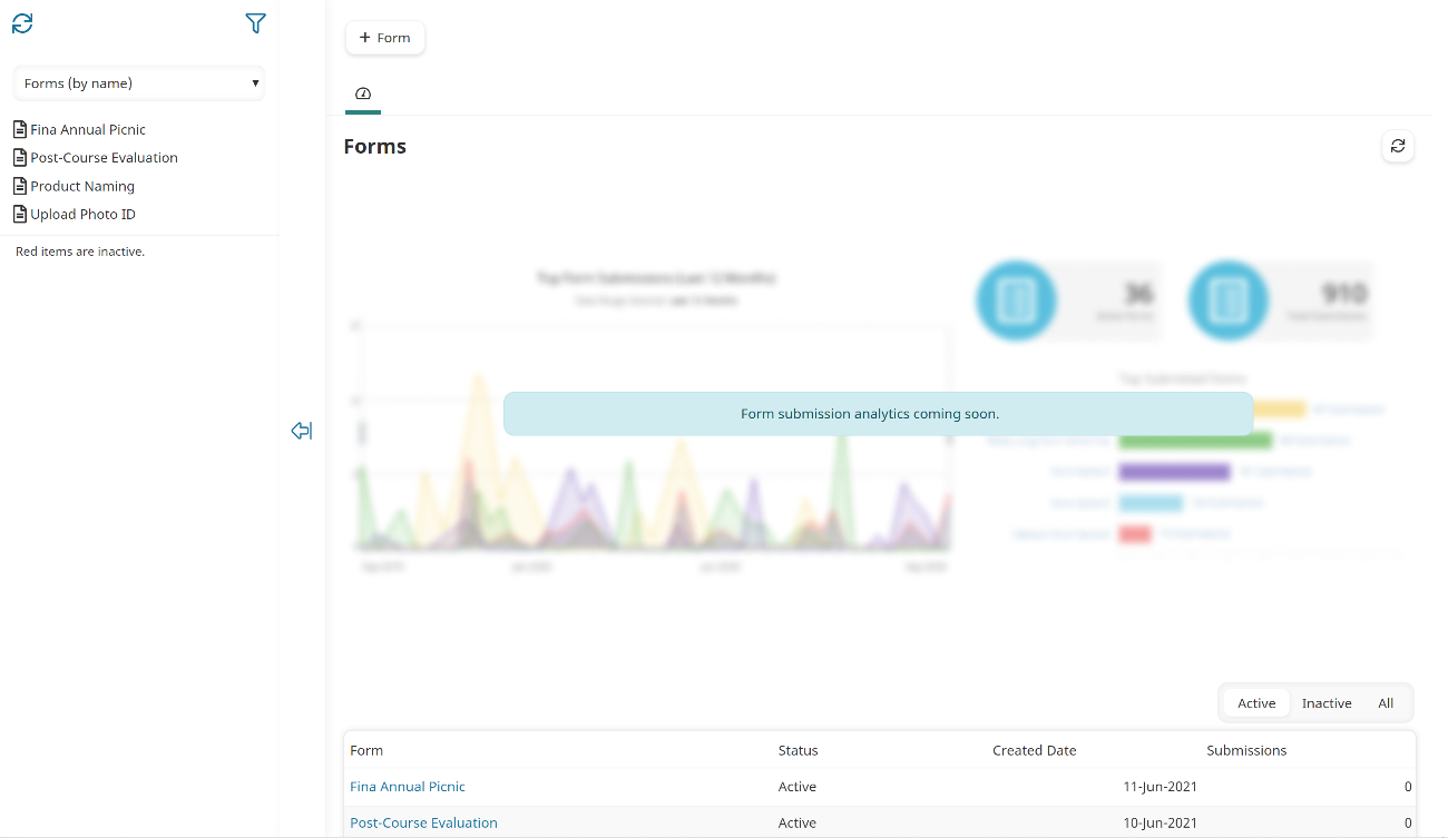 Forms Dashboard