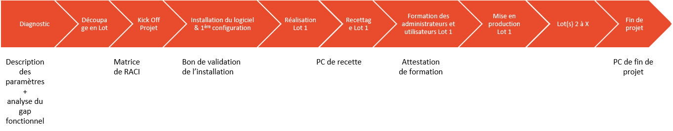 Capture d’écran 2022-12-19 143857.png