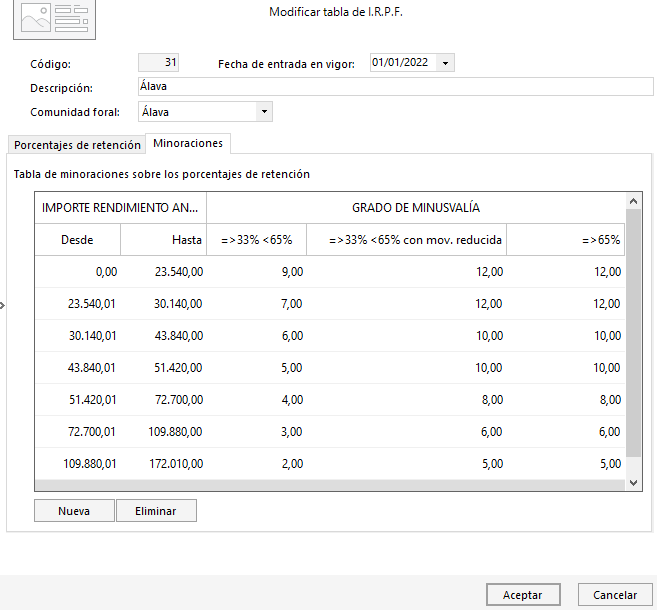 Tabla  Descripción generada automáticamente