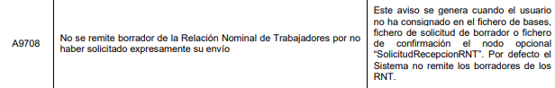 Interfaz de usuario gráfica, Texto  Descripción generada automáticamente