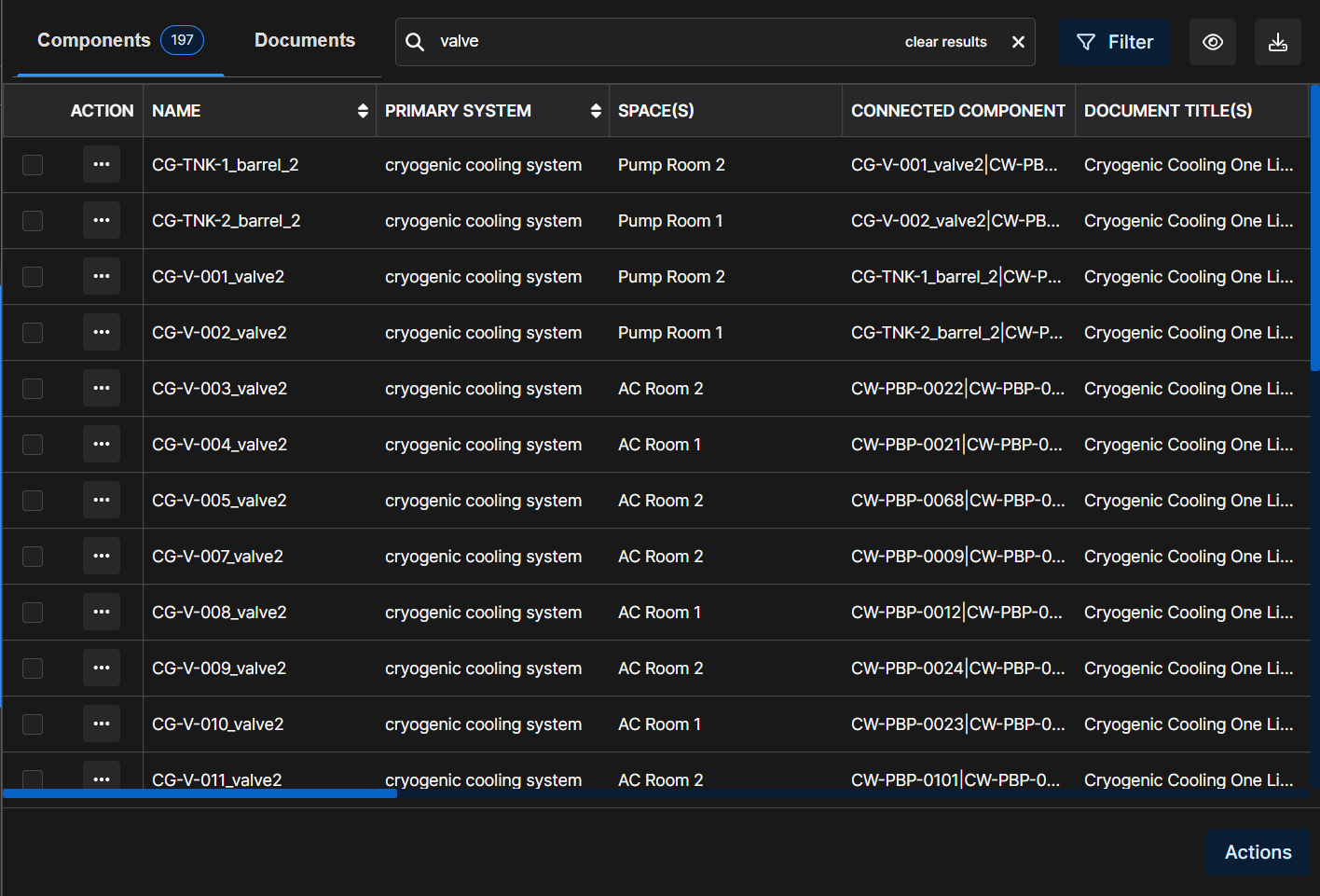 Create a Custom Component Group