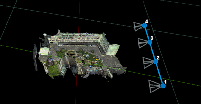 Flyby template: horizontal tour path with 4 viewpoints facing the asset from the side