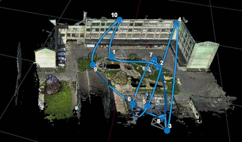 Random template: example of a random closed tour path over the asset