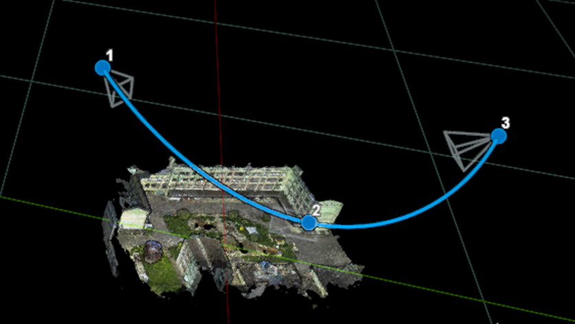 U-Turn template: U-shaped tour path with 3 viewpoints around the asset
