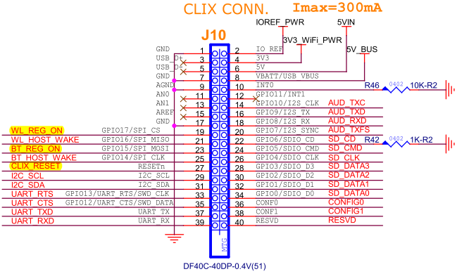 CLIX-9377_GPIO_control_pin.png
