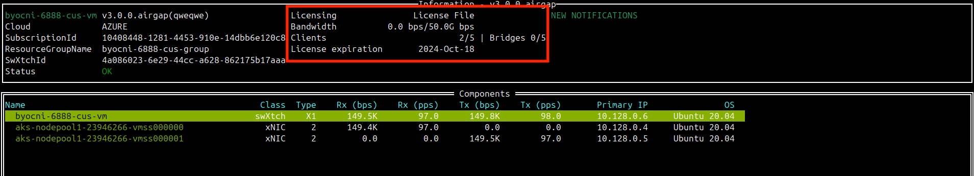 swxtch-top_Licensing