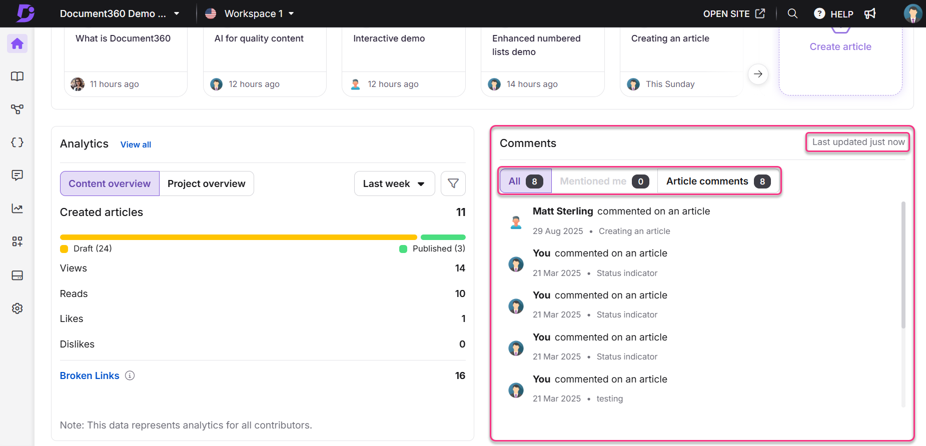 Dashboard showing article analytics, comments, and user interactions in Document360.