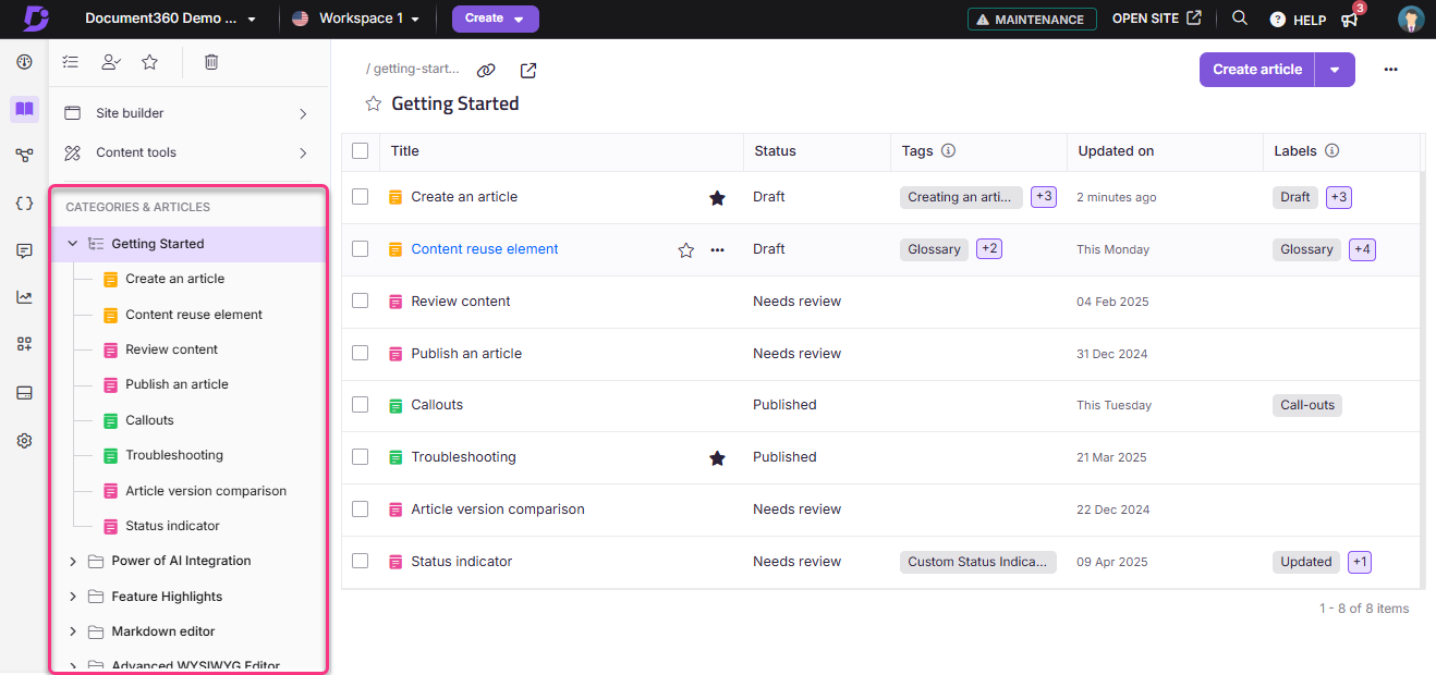 Overview of article categories and statuses in the Document360 workspace interface.