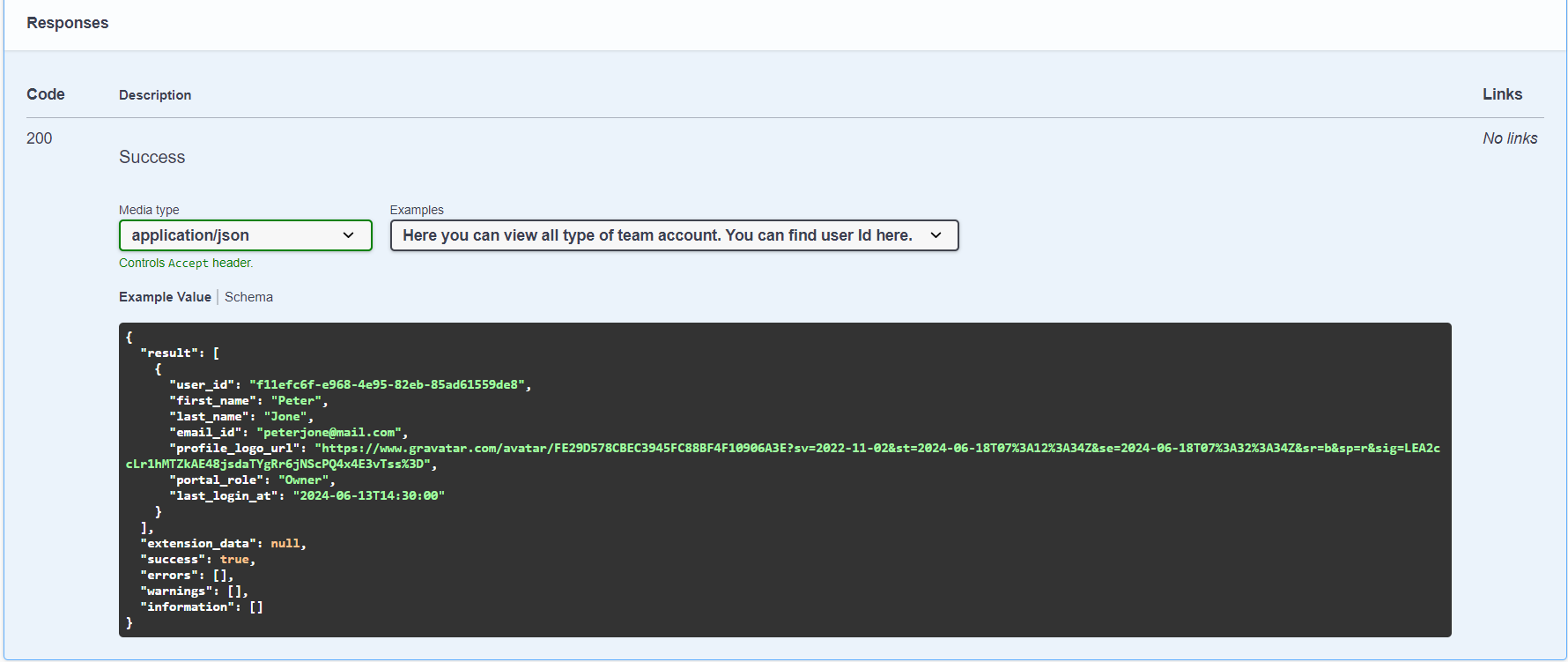 Image showing GET action in Swagger