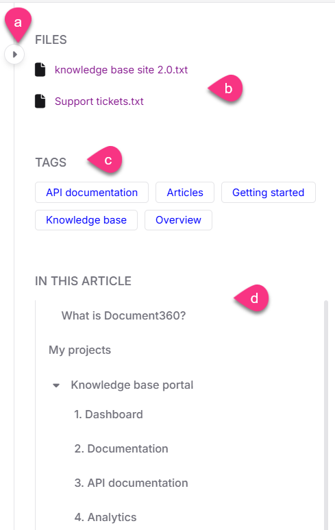 Image showing the right side pane of the Knowledge base site.