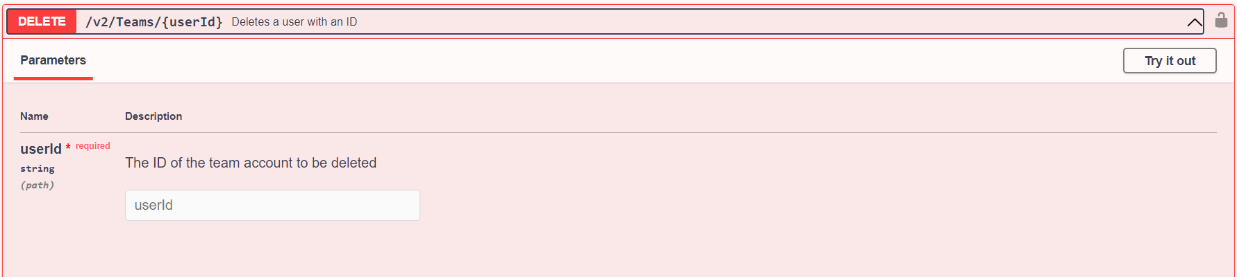 Image showing DELETE action in Swagger