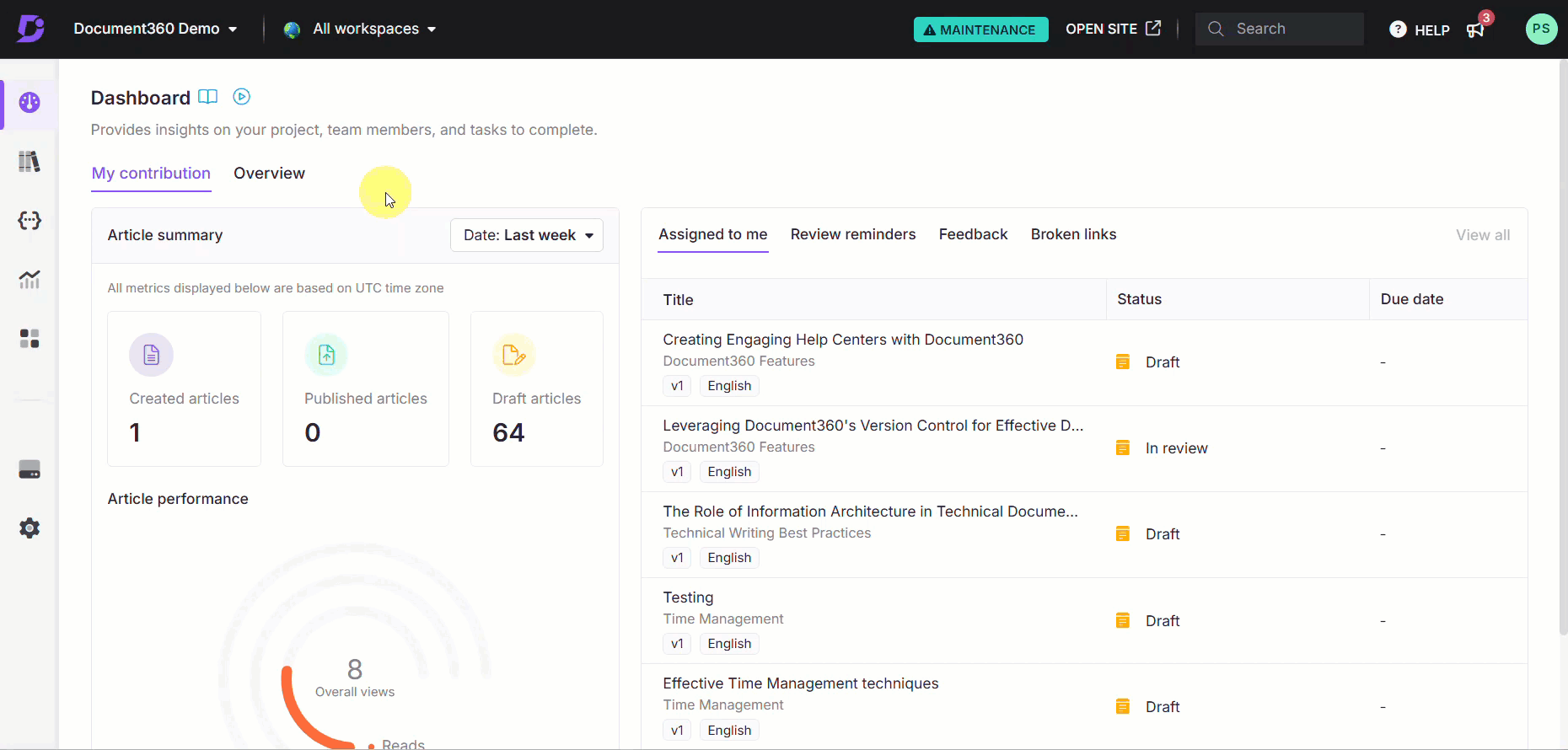 Screenshot of the dashboard