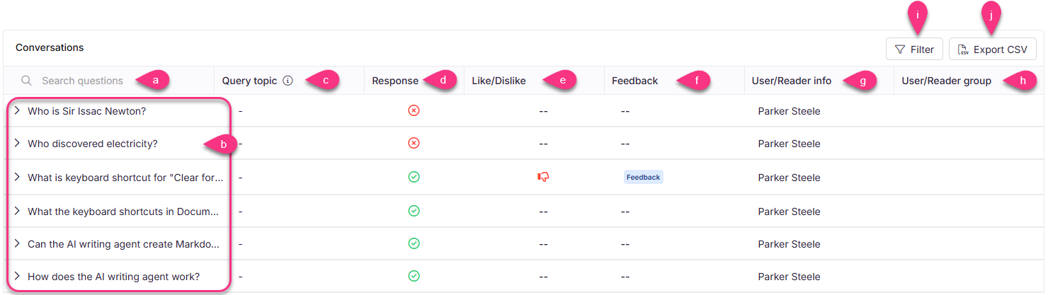 A table displaying user queries and responses with feedback options highlighted.