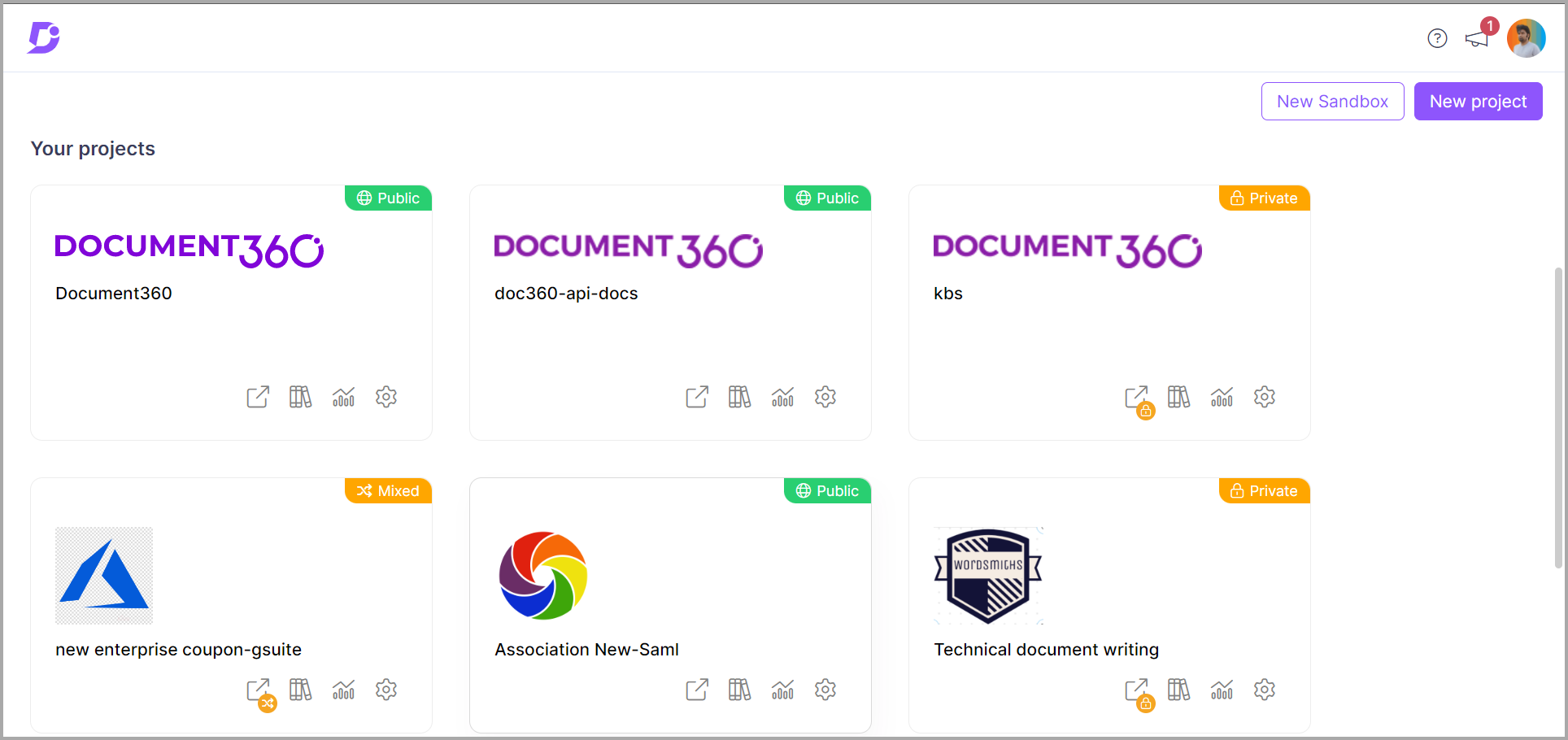 1_Screenshot-Getting_started_Document360_Dashboard