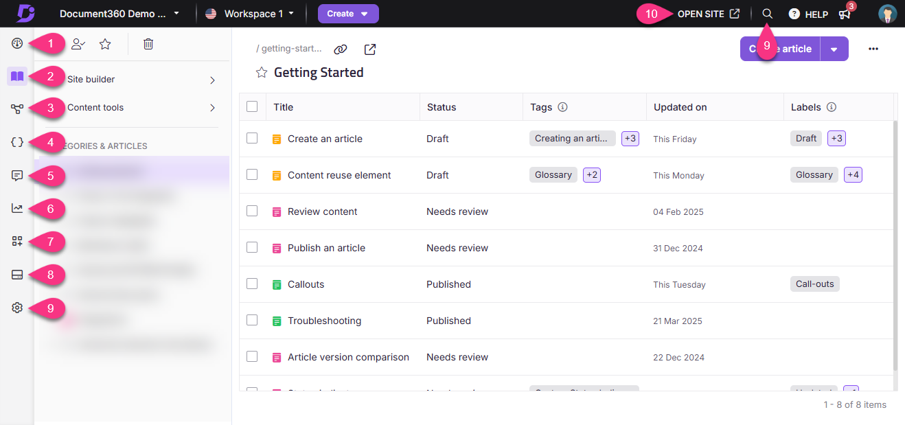 Document360 interface showing article management with highlighted options for creating and reviewing articles.