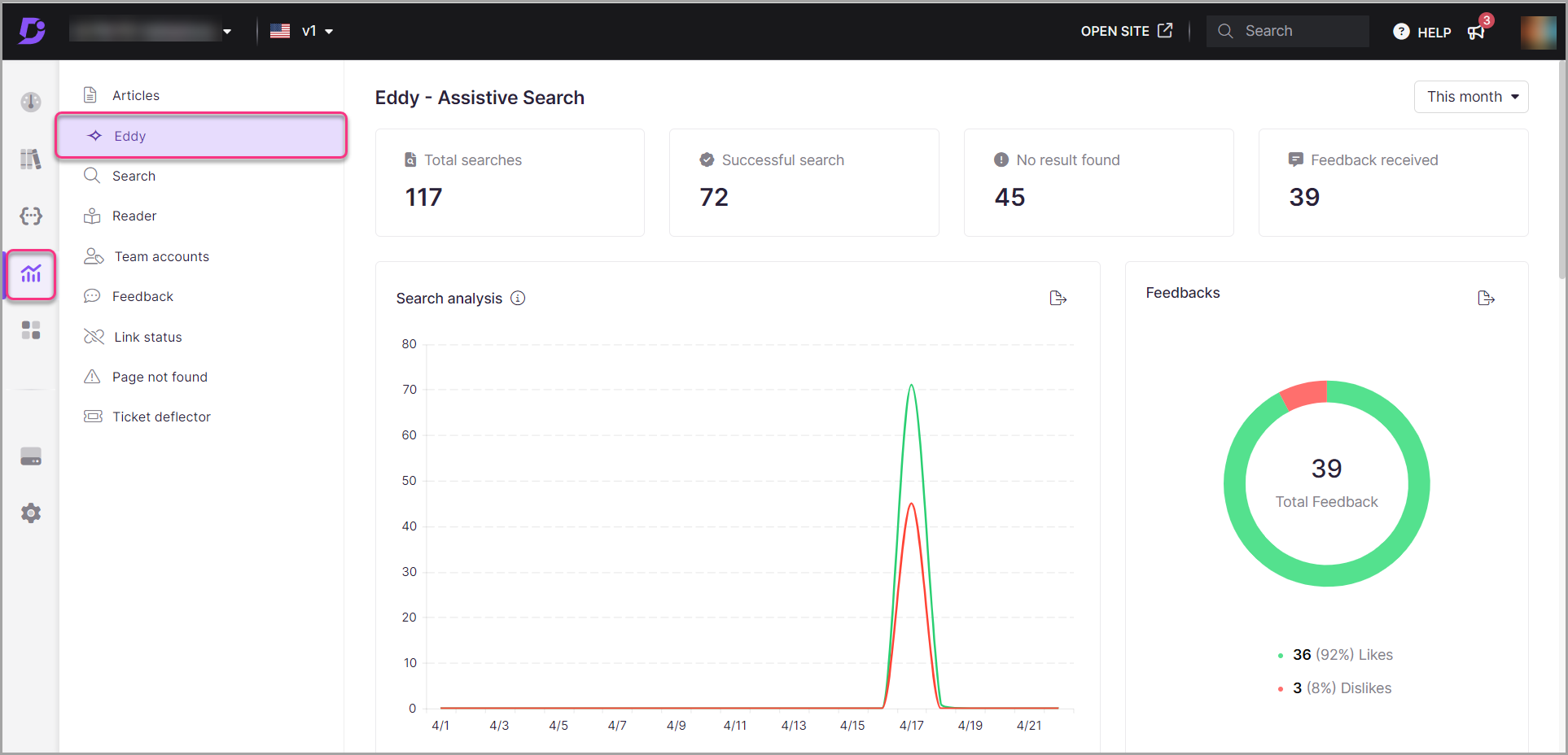 1_Screenshot-New_feature_Eddy_search_analytics_