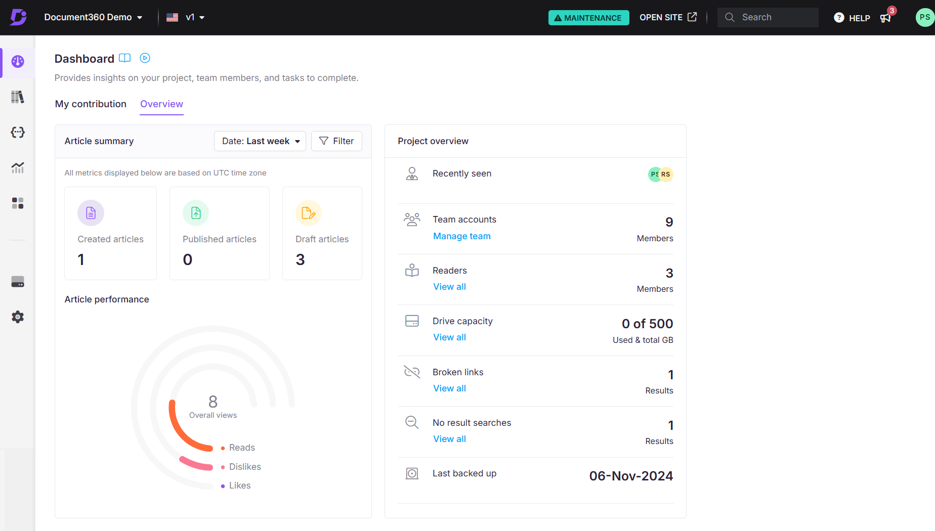 1_Screenshot-Dashboard_Project_overview