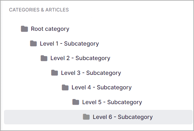 Categories and subcategories - Document360