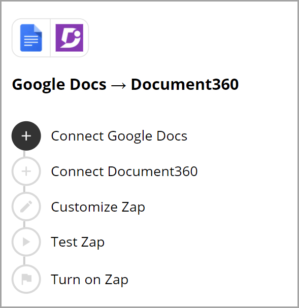 2_Screenshot-Connecting_Google_Docs_and_Document360