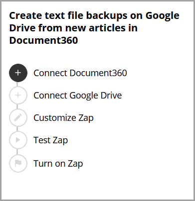 2_Screenshot-Connection_Google_Drive_and_Document360_in_Zapier