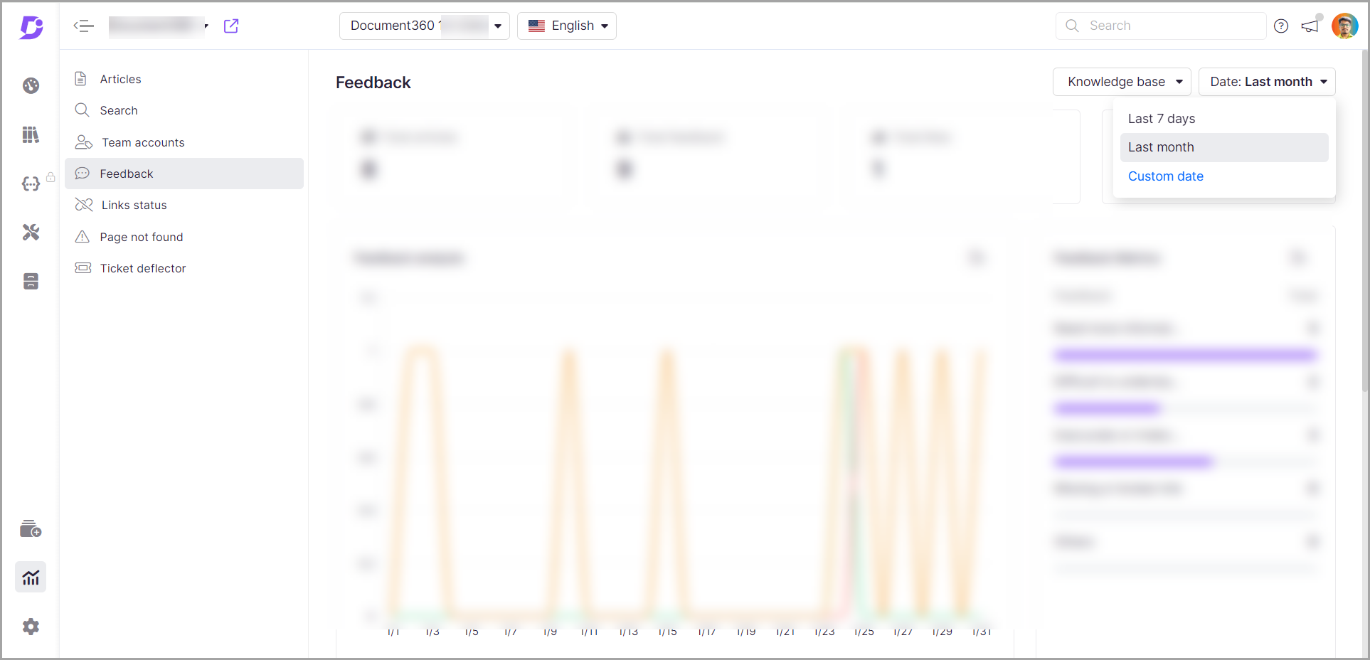 2_Screenshot-Feedback_analytics-Filters_available.png