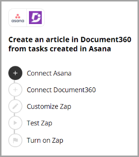 2_Screenshot-connecting_steps_Asana_Document360