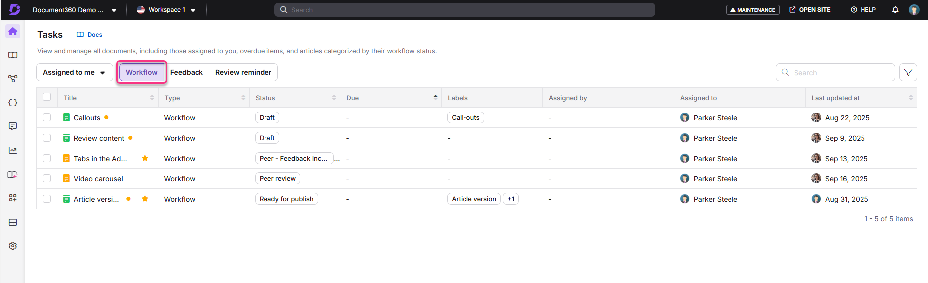 Task management interface displaying workflow items and their statuses for review.